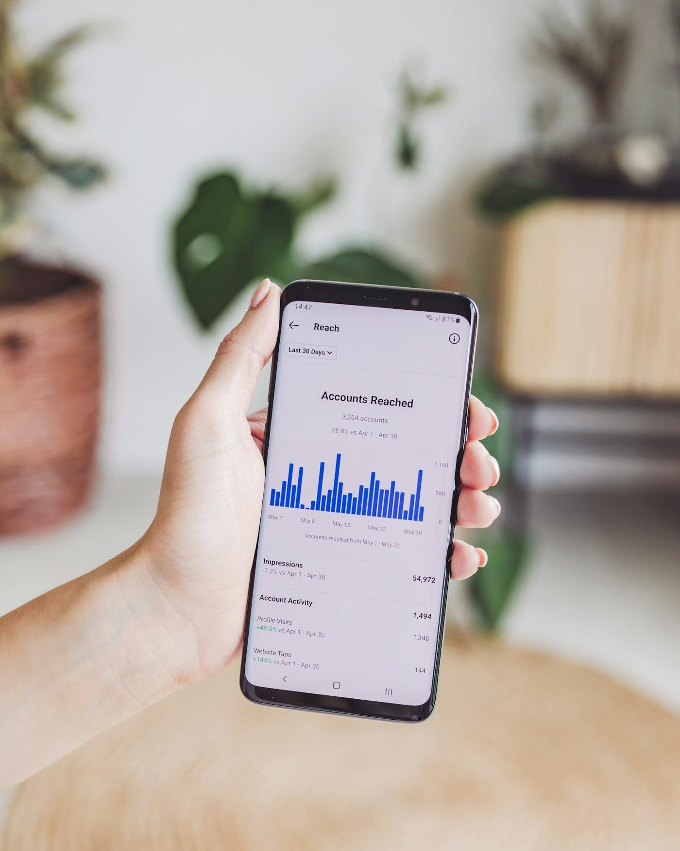 A hand holding a phone with a chart on screen